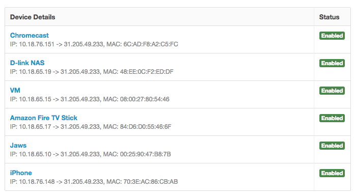 Device Details